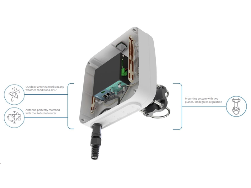 solsta-outdoor-lora-gateway-all-in-one-mit-robustel-r3000-lg-poe image 1