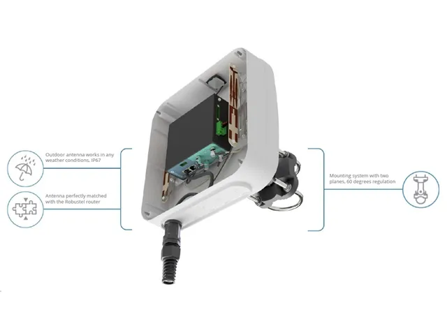 solsta-outdoor-lora-gateway-all-in-one-mit-robustel-r3000-lg-poe image 1