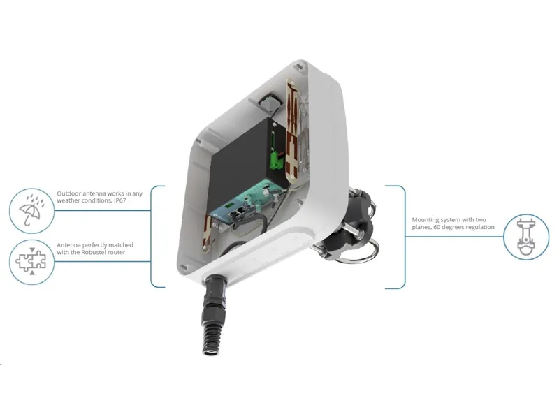 solsta-outdoor-lora-gateway-all-in-one-mit-robustel-r3000-lg-poe image 1