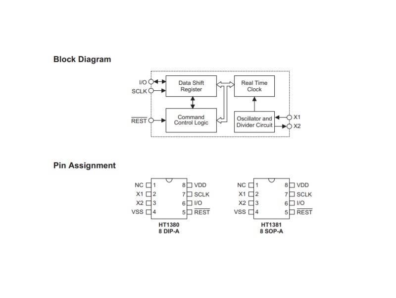 solsta-holtek-ht1380-ht1381-serial-timekeeper-rtc-chip image 1