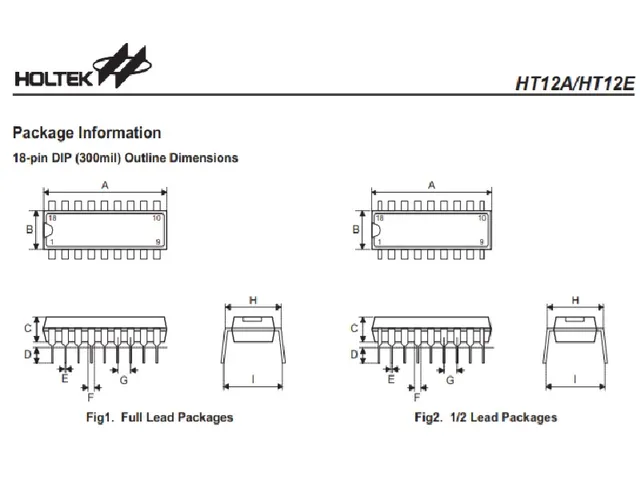 solsta-holtek-ht12a-ht12e-encoder-serie-fernbedienung-ic image 1