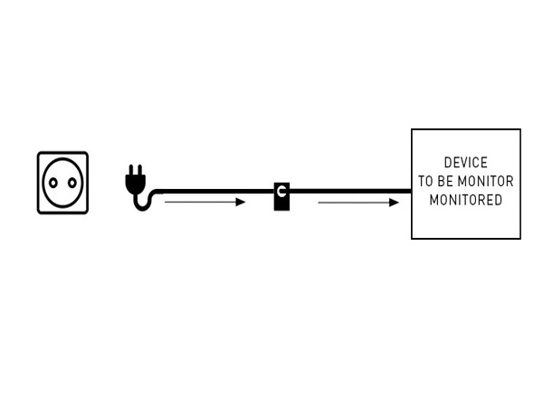 adeunis-lorawan-current-sensor-stromsensor-50a-100a image 2