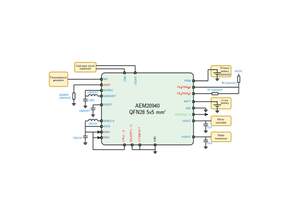 solsta-e-peas-aem20940-thermal-energy-harvesting-manager image 1