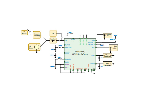 solsta-e-peas-aem30940-thermal-energy-harvesting-manager image 2