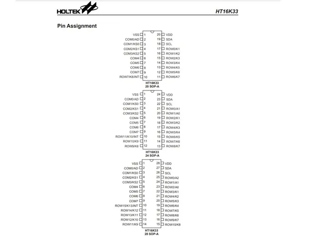 solsta-holtek-ht16k33-led-controller-treiber-16x8-mit-keyscan image 1