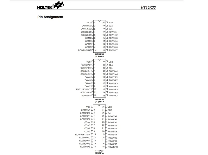 solsta-holtek-ht16k33-led-controller-treiber-16x8-mit-keyscan image 1