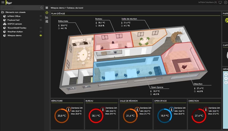 solsta-iothink-solutions-iot-cloud-plattform image 2