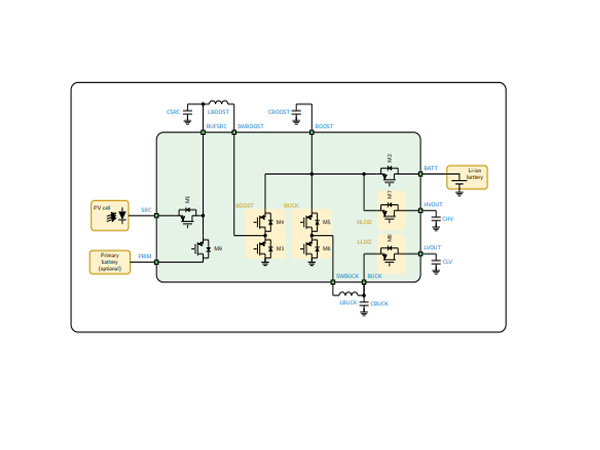 solsta-e-peas-aem10941-photovoltaic-energy-harvesting-manager image 2