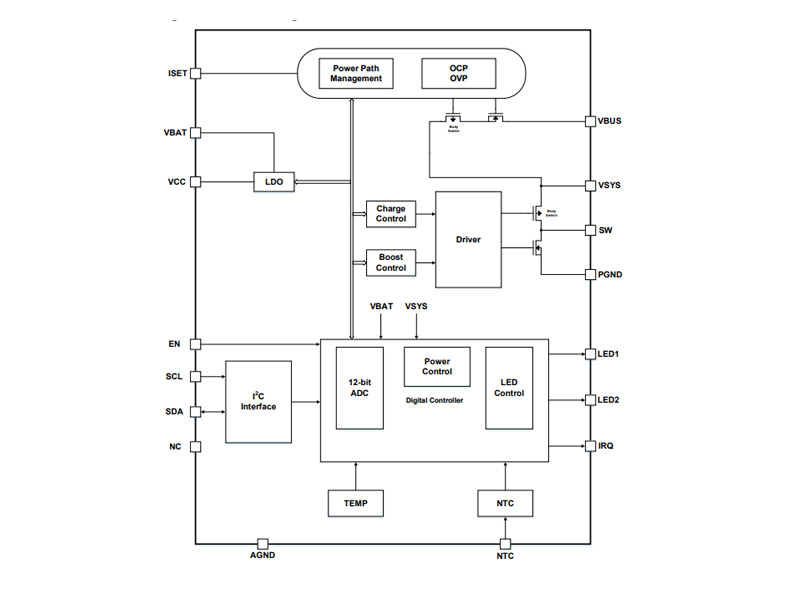 solsta-gigadevice-gd30bc2416x-1-5a-switching-charger-pmic image 2