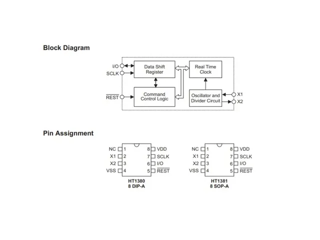 solsta-holtek-ht1380-ht1381-serial-timekeeper-rtc-chip image 1