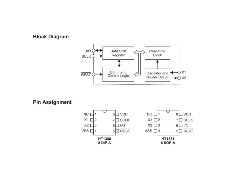 solsta-holtek-ht1380-ht1381-serial-timekeeper-rtc-chip image 1